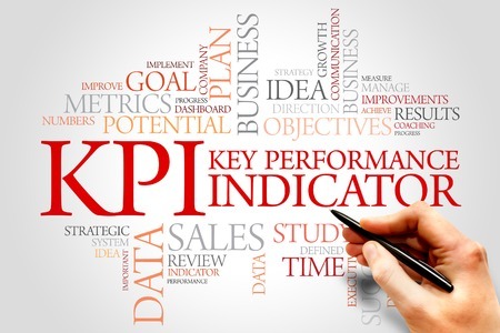 KPI KPI'er