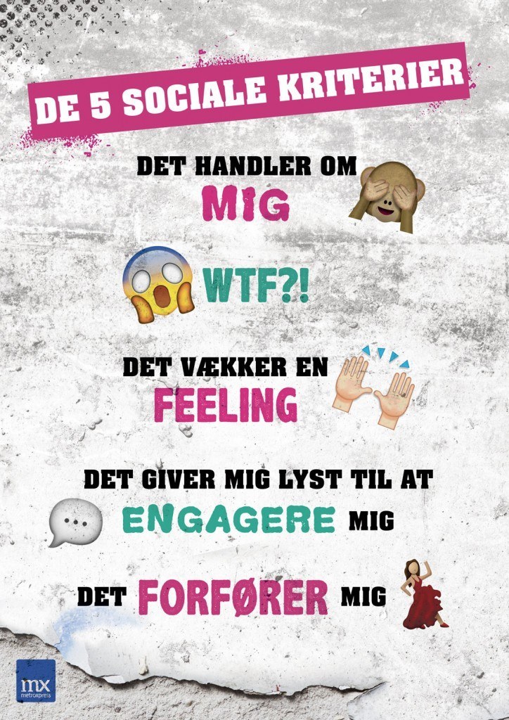 MetroXpress introducerer sociale nyhedskriterier
