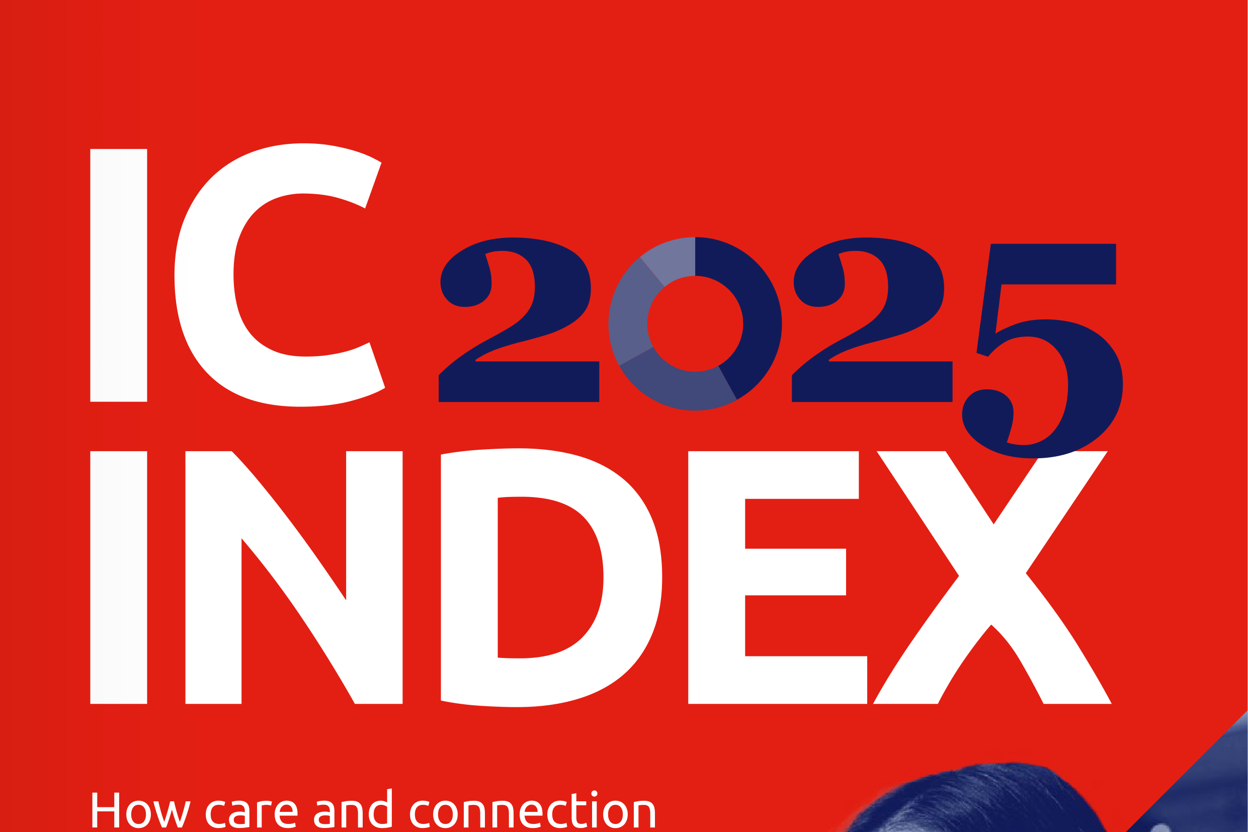IC Index 2025 by Institute of Internal Communication
